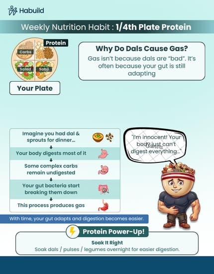 Why do dals cause gas — soaking pulses helps digestion